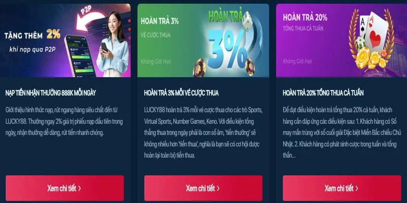 Hệ thống bảo mật tối đa của xoso6688